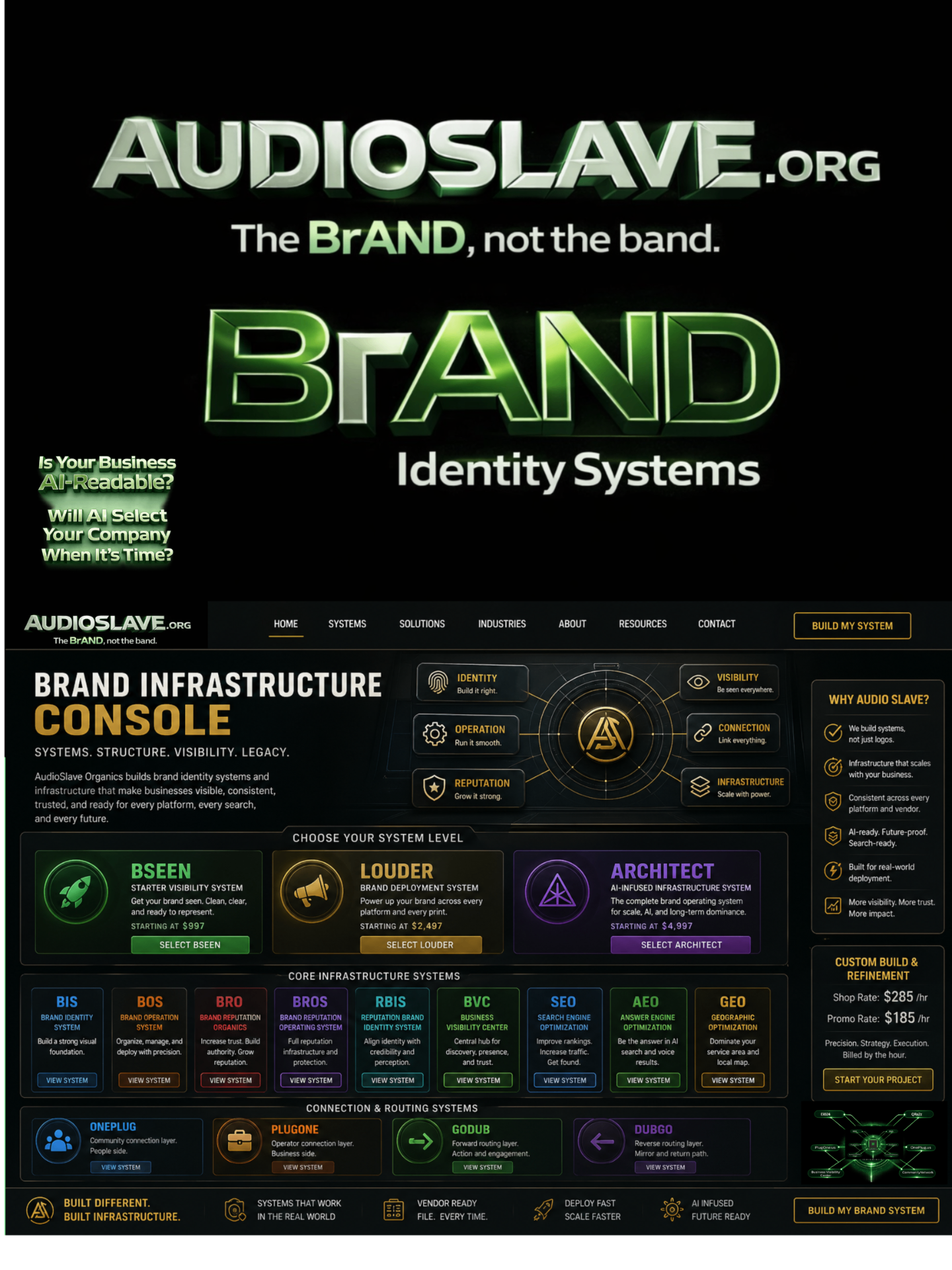 AudioSlave.org — The BrAND, not the band. BrAND Identity Systems. Is your business AI-readable? Will AI select your company when it's time?